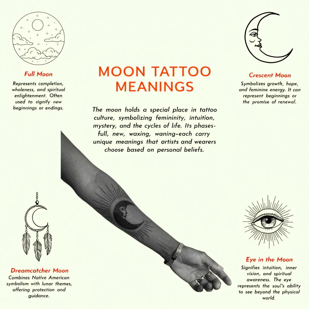 Moon Tattoo Meaning: Symbolism, Spiritual Significance & Design Ideas